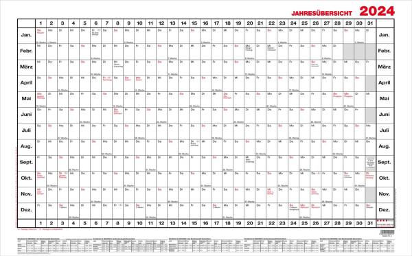 GÜSS Wandkalender 140x84cm 1J 1S 5-1V Jahresübersicht