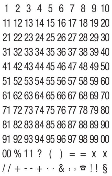 AVERY ZWECKFORM Zahlenetikett 1-100 + Sonderzeichen sw 3721